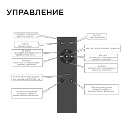 Диммер, 12/24В, 288/576 Вт, IP20, пульт ’’easy control’’ (без батареек), радио, 10 кнопок, 117х42х23 мм