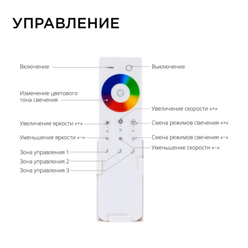 Комплект: контроллер и 3-х зонный сенсорный пульт RGB-RGBW, 12/24В, 192/384 Вт, 4 канала по 4А, IP20, пульт сенсорный (без батареек), радио, 11 кнопок и кольцо
