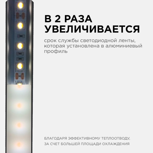 Профиль алюминиевый для светодиодной ленты, анодированный, П-образный , накладной, черный, 15.2х6 мм, 2 м, ширина ленты до 10 мм, рассеиватель черный, заглушки - 2 шт, крепеж - 4 шт
