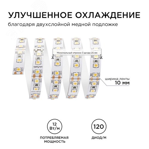 Лента светодиодная 12В 12 Вт/м IP20 6500К smd2835 120LED/м 1300 Лм/м 5м