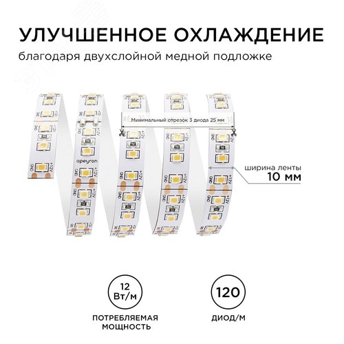 Лента светодиодная 12В 12 Вт/м IP20 4000К smd2835 120LED/м 1300 Лм/м 5м