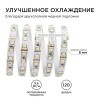 Лента светодиодная 12В 9,6 Вт/м IP20 4000К smd3528 120LED/м 600 Лм/м 5м