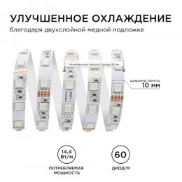 Лента светодиодная 12В 14,4 Вт/м RGB smd5050 60LED/м 5м