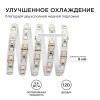 Лента светодиодная 12В 9,6 Вт/м IP20 6500К smd3528 120LED/м 600 Лм/м 5м