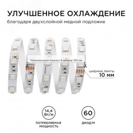 Лента светодиодная 24В 14,4 Вт/м IP20 RGB smd5050 60LED/м 5м