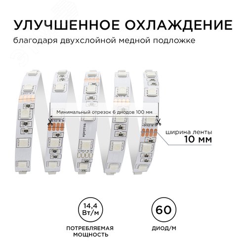 Лента светодиодная 24В 14,4 Вт/м IP20 RGB smd5050 60LED/м 5м