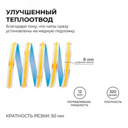 Лента светодиодная 24В 12 Вт/м IP20 6500К COB CRI 90+ 320LED/м 1000 лм/м 5м