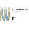 Лента светодиодная 24В 10 Вт/м IP20 3000К+6500К COB CCT 560 LED/м 900 лм/м 5м