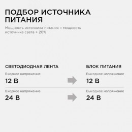 Блок питания (драйвер)для светодиодной ленты 12В, 150 Вт, IP67, 12.5А, металл, 215х68х35 мм