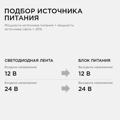 Блок питания (драйвер)для светодиодной ленты 12В, 150 Вт, IP67, 12.5А, металл, 215х68х35 мм