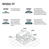 Блок питания (драйвер)для светодиодной ленты 24В, 75 Вт, 100-277В, 3.1А, IP20, алюминий, 172х56х30 мм, PRO, черный