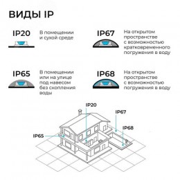 Блок питания (драйвер)для светодиодной ленты 24В, 200 Вт, 100-277В, 8.3А, IP20, алюминий, 207х56х30 мм, PRO, черный