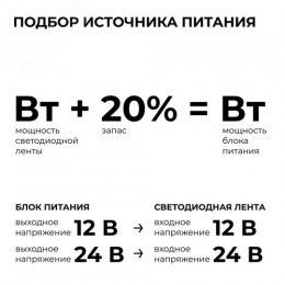 Блок питания (драйвер)для светодиодной ленты 24В, 250 Вт, 100-277В, 10.4А, IP20, алюминий, 237х62х34 мм, PRO, черный