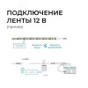 Выключатель сенсорный с диммером, 12В/24В, 36/72 Вт, 3А, входной кабель 100 мм, выходной 200 мм, 30.8х8.7х38 мм