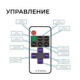 Мини-диммер для монохромной ленты, 12/24В, 72/144 Вт, RF, пульт кнопочный (без батареек), 40х12х5 мм
