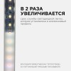 Профиль алюминиевый для светодиодной ленты, анодированный, П-образный , накладной, серебро, 15.2х6 мм, 2 м, ширина ленты до 10 мм, рассеиватель белый матовый, заглушки - 2 шт, крепеж - 4 шт