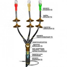Муфта кабельная концевая 10КНТп-3х(35-50)без наконечников