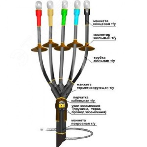 Муфта кабельная концевая 1ПКНТпб-5х(70-120)
