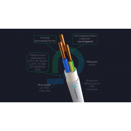Кабель силовой NYM 2х2.5