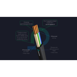 Кабель силовой ППГ-Пнг(А)-HF 3х2.5-660 100м