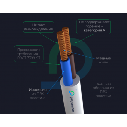 Провод ПВС 2х4