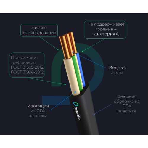 Кабель силовой ВВГ-Пнг(А)-LS 3х2.5-0,66
