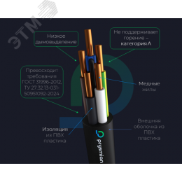 Кабель силовой ППГнг(А)-HF 3х1.5-660