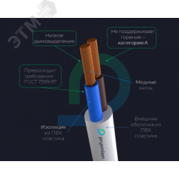 Провод ПВСнг(А)-LS 5х0,75 черный 0,38/0,66