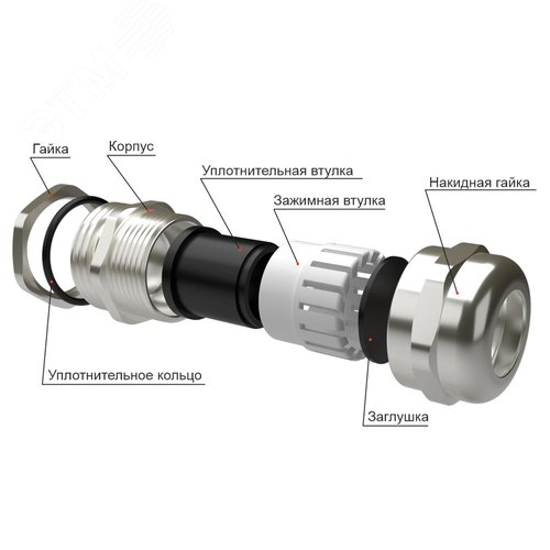 Ввод кабельный  М  22 латунный УТ1,5 IP66/IP67/IP68 (аналог У262, d кабеля 8-15 мм) ГОФРОМАТИК