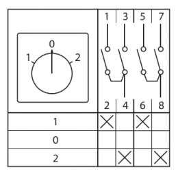 Переключатель кулачковый ПК-1-42 2п 3 положения 1-0-2