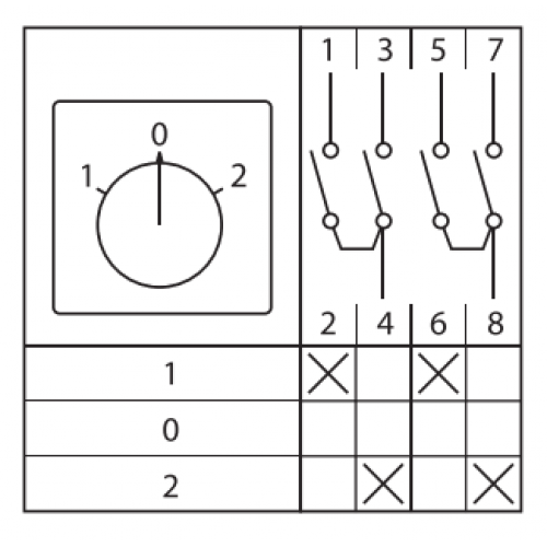 Переключатель кулачковый ПК-1-42 2п 3 положения 1-0-2