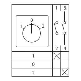 Переключатель кулачковый ПК-1-21 10А 1P 1-0-2