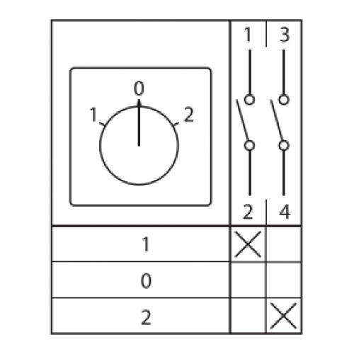 Переключатель кулачковый ПК-1-21 10А 1P 1-0-2