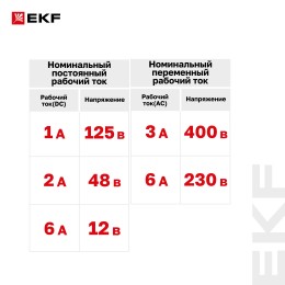 Контакт сигнальный AV-SD AVERES