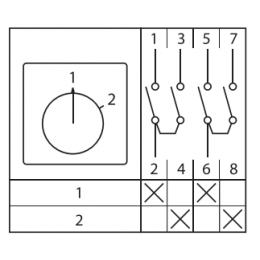 Переключатель кулачковый ПК-1-52 25А 2P '1-2' PROxima