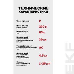 Устройство защитного отключения УЗО ВД-40 2P 63А/30мА электронный Basic