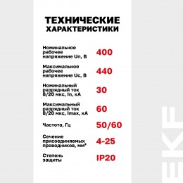 Ограничитель импульсных напряжений серии ОПВ-B/4P In 30кА 400В
