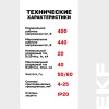 Ограничитель перенапряжения импульсный однополюсный ОПВ-C 1п 20кА 400В