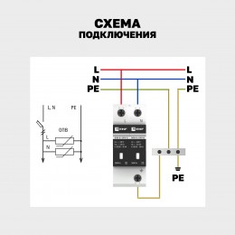 Ограничитель импульсных напряжений серии ОПВ-C/2P In 20кА 400В