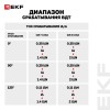 Устройство защитного отключения DV 2P 63А/30мА (A) AVERES