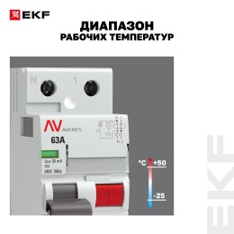 Устройство защитного отключения DV 2P 63А/30мА (AC) AVERES