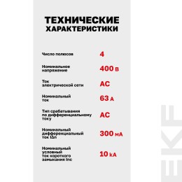 Устройство защитного отключения DV 4P 63А/300мА (AC) AVERES
