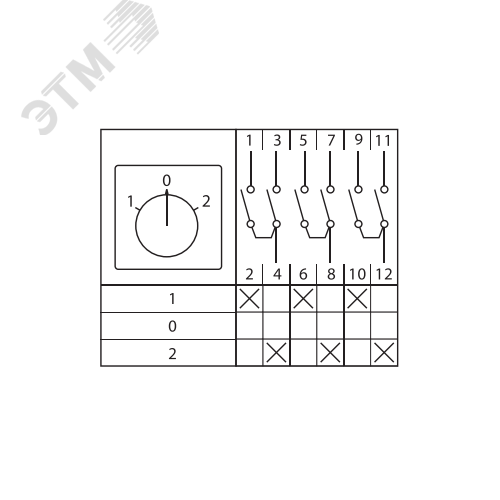 Переключатель кулачковый ПК-1-43 25А 3P 1-0-2' PROxima