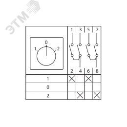 Переключатель кулачковый ПК-1-42 2п 3 положения 1-0-2