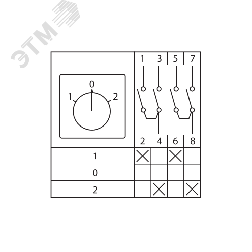 Переключатель кулачковый ПК-1-42 2п 3 положения 1-0-2