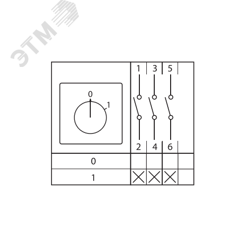 Переключатель кулачковый ПК-1-13 25А 3P 0-1