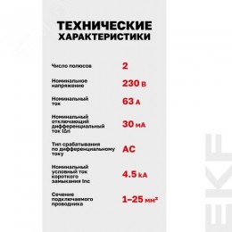 Устройство защитного отключения УЗО ВД-40 2P 63А/30мА электронный Basic