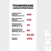 Модуль сменный к ОПВ-B In-30кА 440В с сигнализацией
