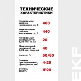 Ограничитель перенапряжения импульсный однополюсный ОПВ-C 1п 20кА 400В