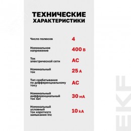 Устройство защитного отключения DV 4P 25А/ 30мА (AC) AVERES